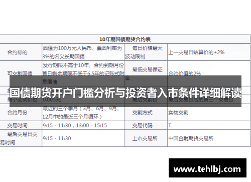 国债期货开户门槛分析与投资者入市条件详细解读